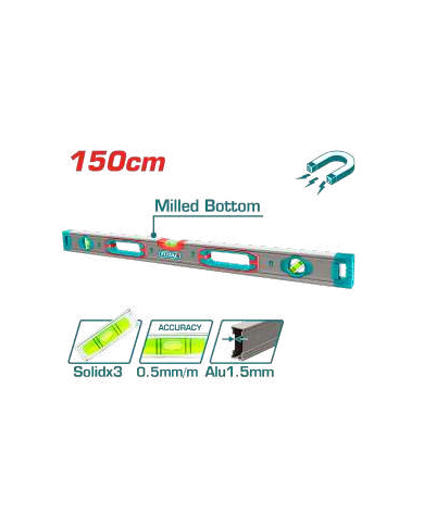 TOTAL NIVEAU MAGNE- TIQUE 150CM TMT215028M